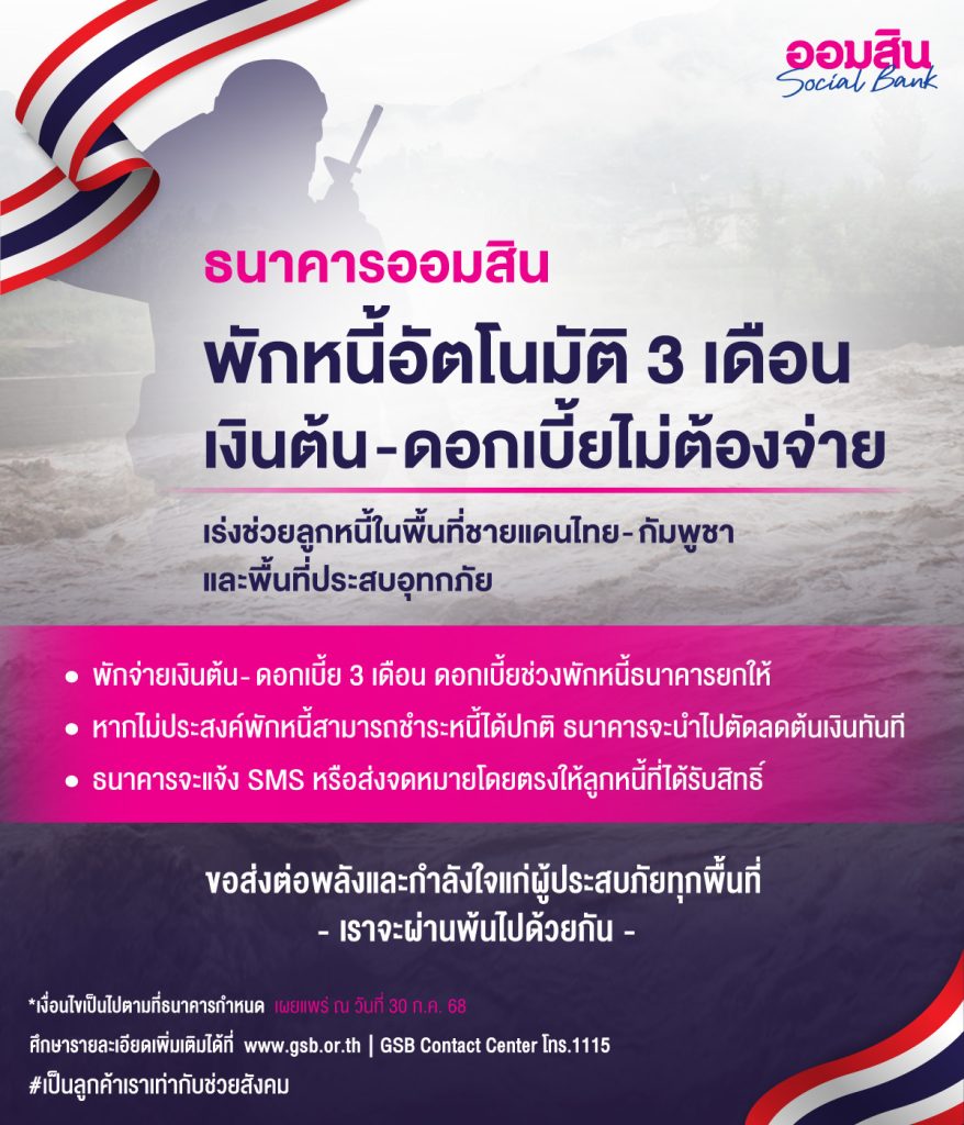 ออมสินพักหนี้อัตโนมัติ 3 เดือน – ยกดอกเบี้ยให้ลูกหนี้ไม่ต้องจ่าย! เร่งช่วยลูกหนี้ในพื้นที่ชายแดนไทย-กัมพูชา และพื้นที่ประสบอุทกภัย