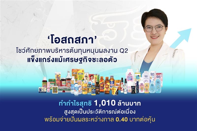 “โอสถสภา” โชว์ศักยภาพบริหารต้นทุนหนุนผลงานไตรมาส 2 แข็งแกร่ง ทำกำไรสุทธิ 1,010 ล้านบาท สูงสุดเป็นประวัติการณ์ต่อเนื่อง พร้อมจ่ายปันผลระหว่างกาล 0.40 บาทต่อหุ้น